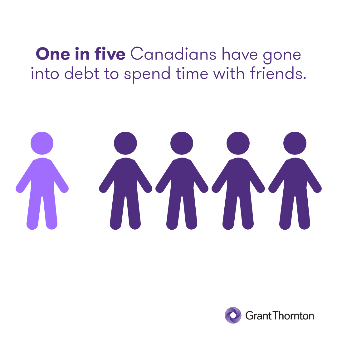 1 in 5 - debt to hangoout